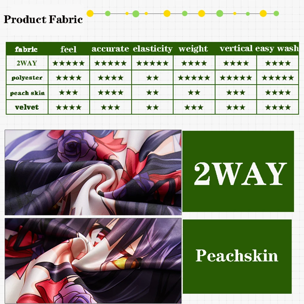 게임 VTuber Suou Patra Fullbody  - Cosplay Prop Blueprints 리뷰 및 가격